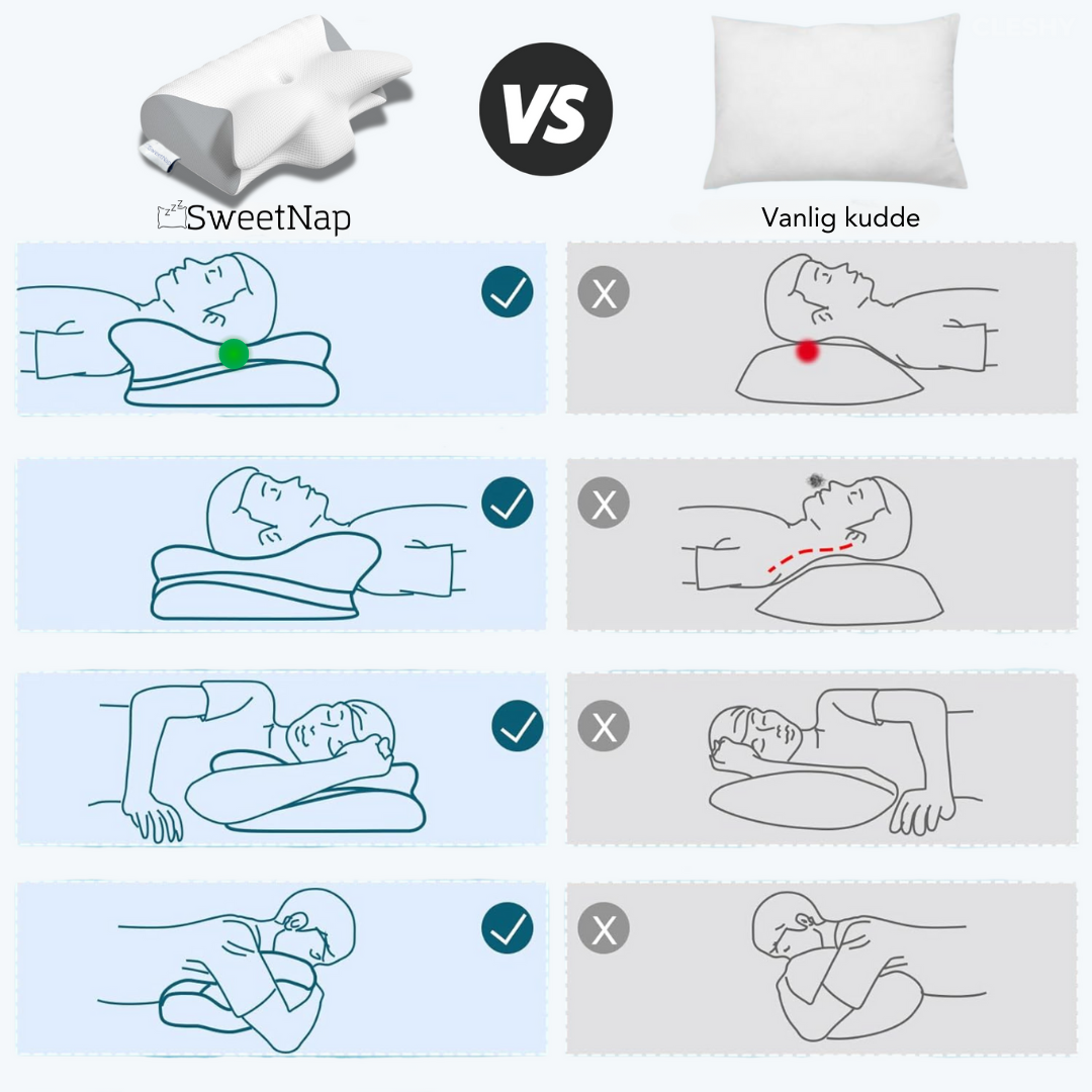 SweetNap - Orthopedic Neck Pillow for Better Sleep